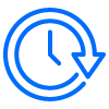 Fast credit decisions on eligible applications*