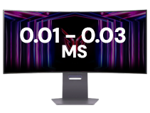 0.06 - 1 MS