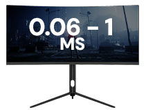 0.06 - 1 MS