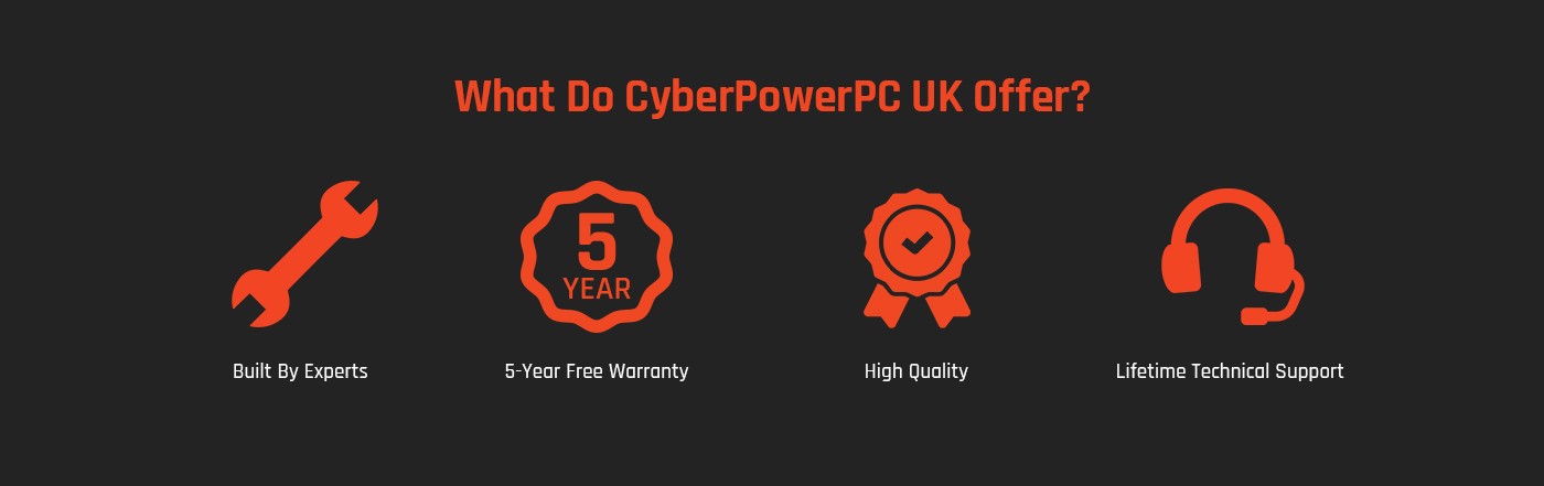 CyberPower Gaming PC.